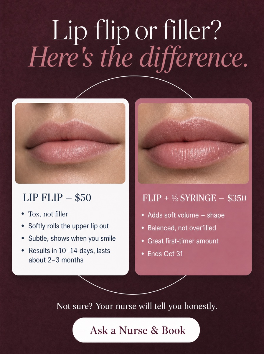 Infographic Ad Creative