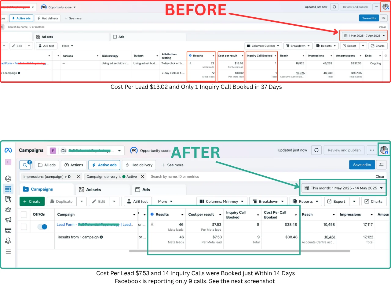 Before & After Campaign Result