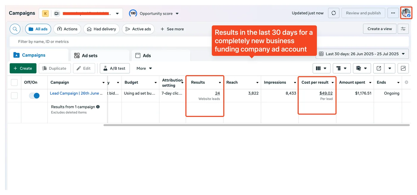 Facebook Ads Business Funding