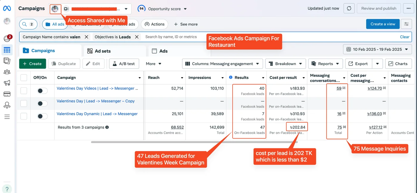 Facebook Ads Restaurant