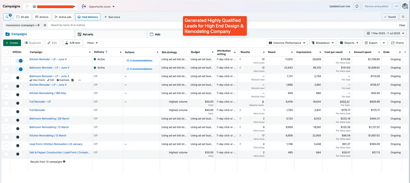Facebook Ads Design Remodel