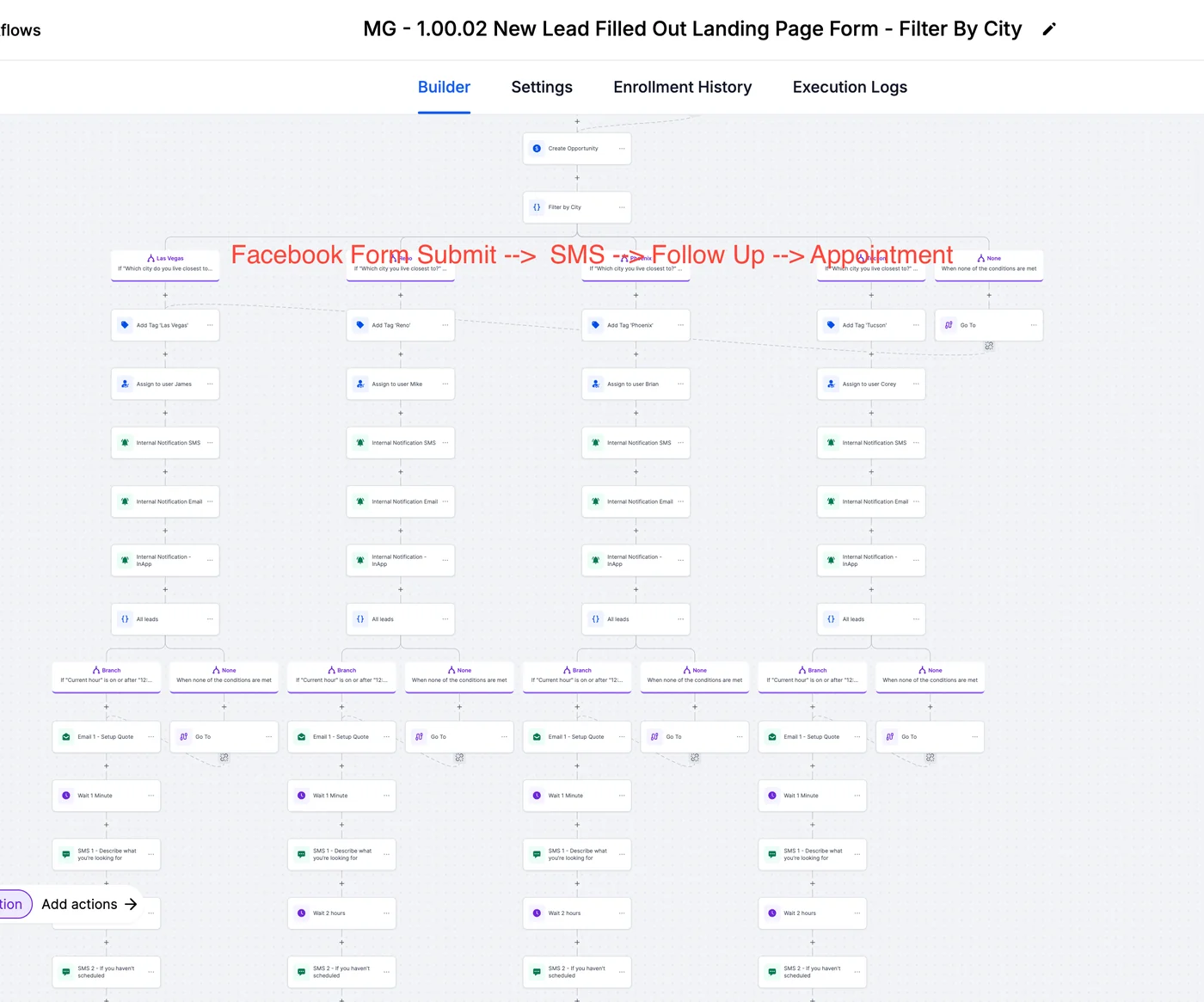 GHL Lead to Appointment Automation