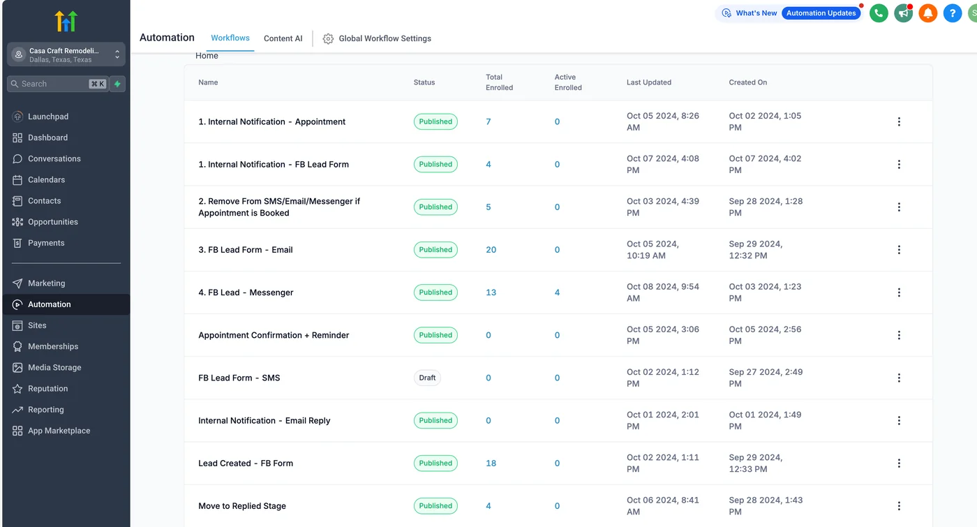 GHL Automation Workflow