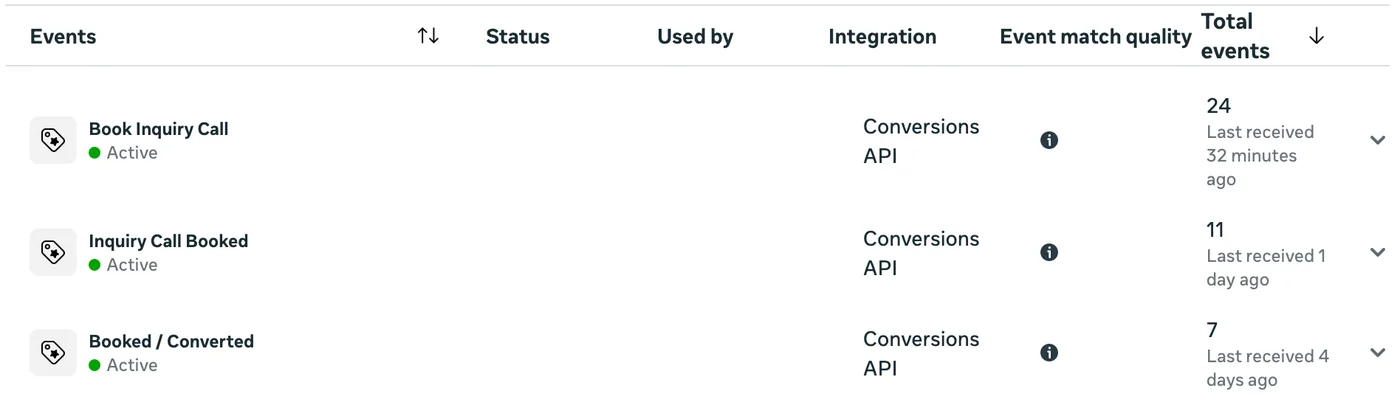 Meta Offline Conversion