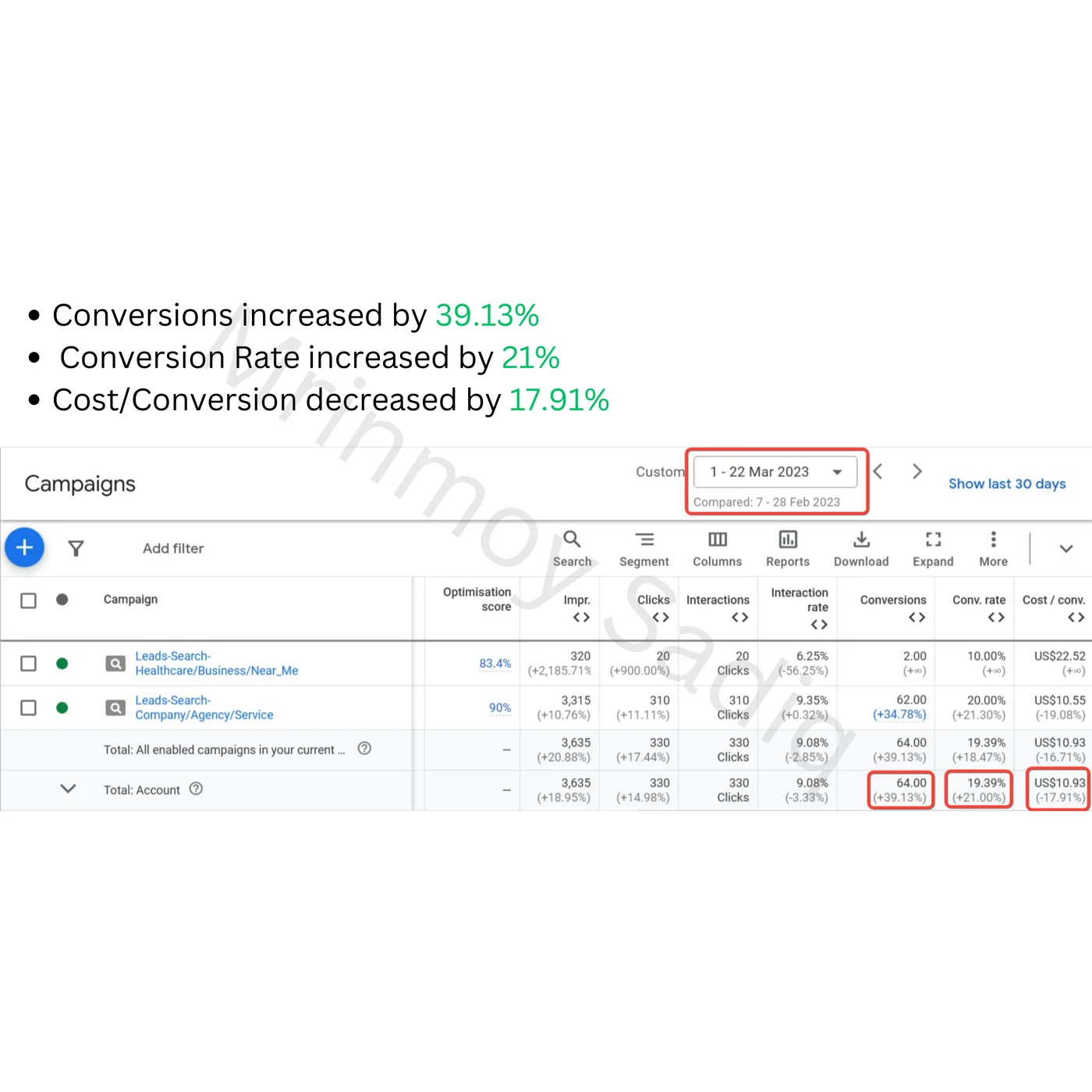 Google Ads Form Optimization