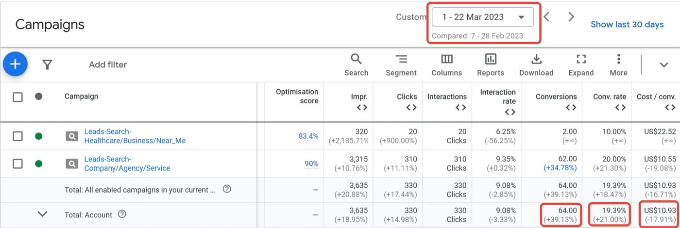 Google Ads Hannah Conversions