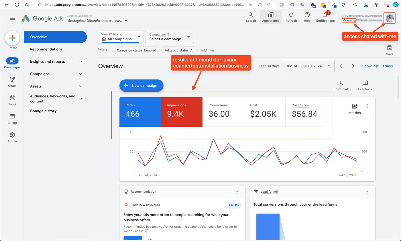 Google Ads Countertops
