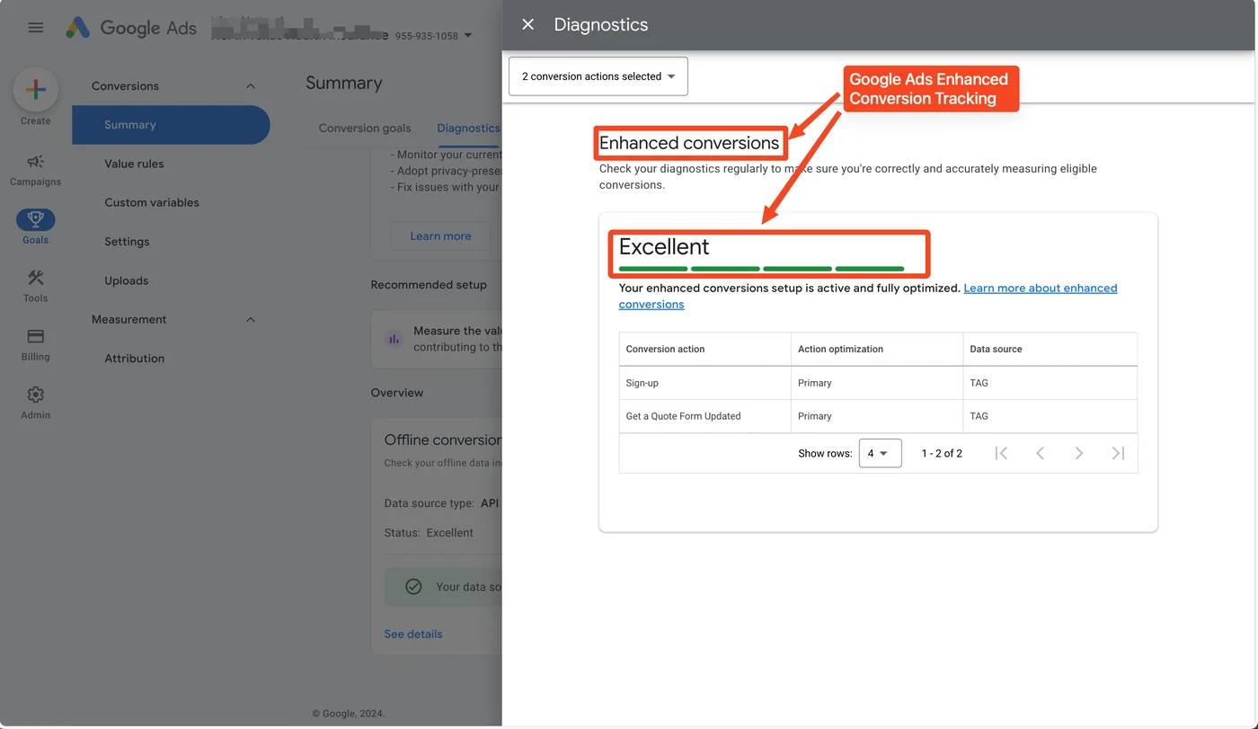 Google Ads Enhanced Conversion Tracking