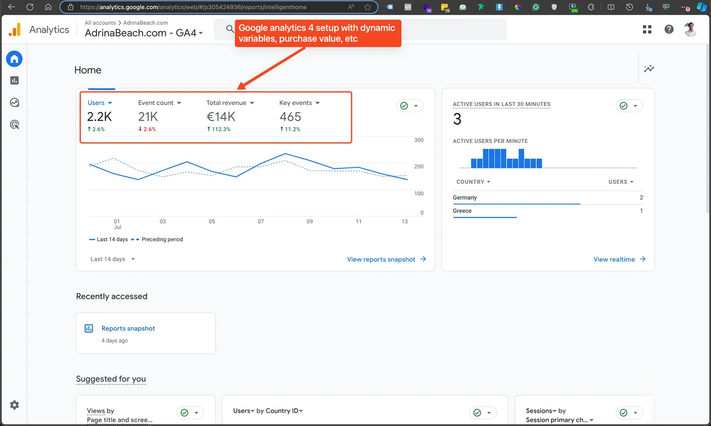 Google Analytics 4 Setup